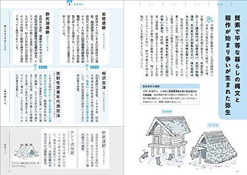 Amazon.co.jp: 前田 秀幸: 本、バイオグラフィー、最新アップデート